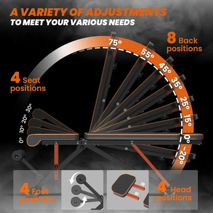 Bigzzia Adjustable Weight Bench with Resistance Bands