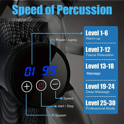 30‑Level Deep Tissue Massage Gun
